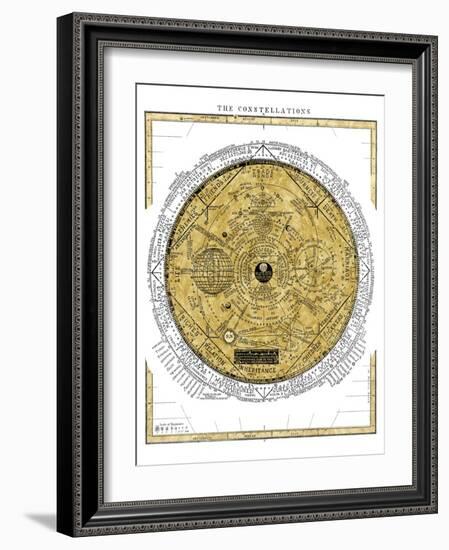 The Constellations-Oliver Jeffries-Framed Art Print