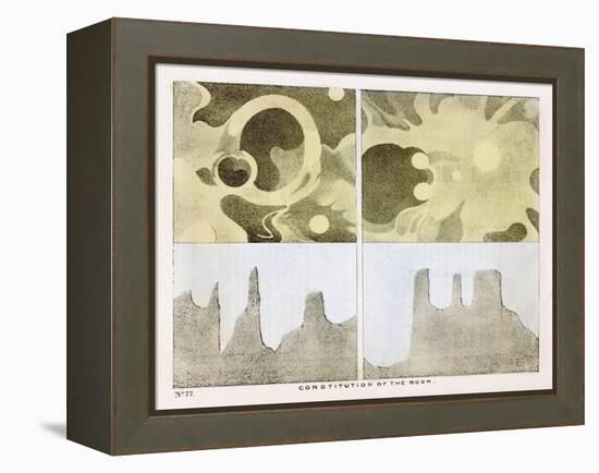 The Constitution of the Moon-Charles F. Bunt-Framed Stretched Canvas