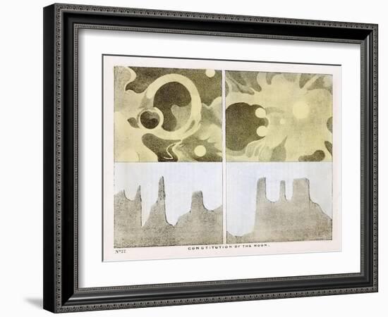 The Constitution of the Moon-Charles F. Bunt-Framed Art Print