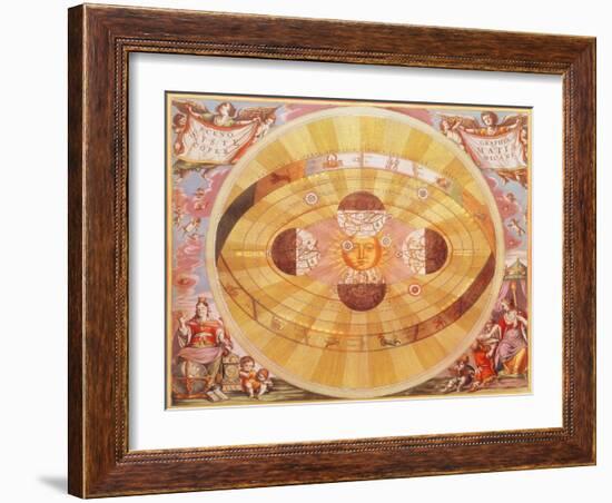 The Copernican System, 1543-Andreas Cellarius-Framed Giclee Print