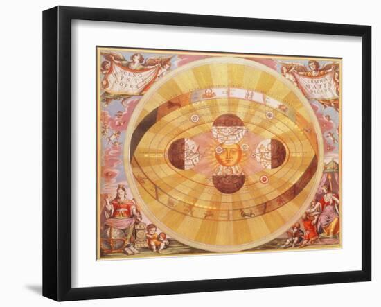 The Copernican System, 1543-Andreas Cellarius-Framed Giclee Print