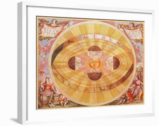 The Copernican System, 1543-Andreas Cellarius-Framed Giclee Print