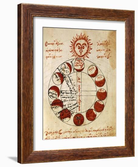The Different Phases of Sun-null-Framed Giclee Print