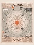 Map of the Solar System-The Drammis Collection-Giclee Print