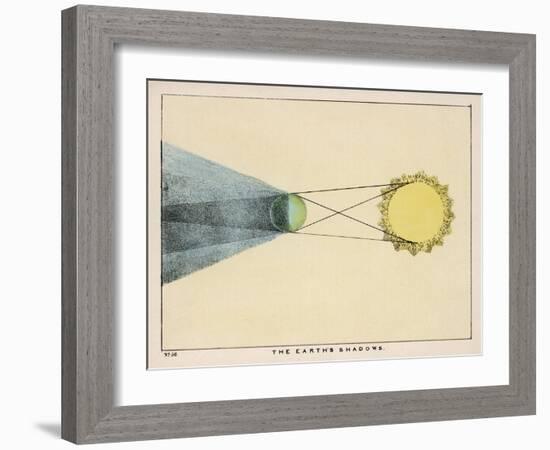 The Earth's Shadows-Charles F. Bunt-Framed Art Print