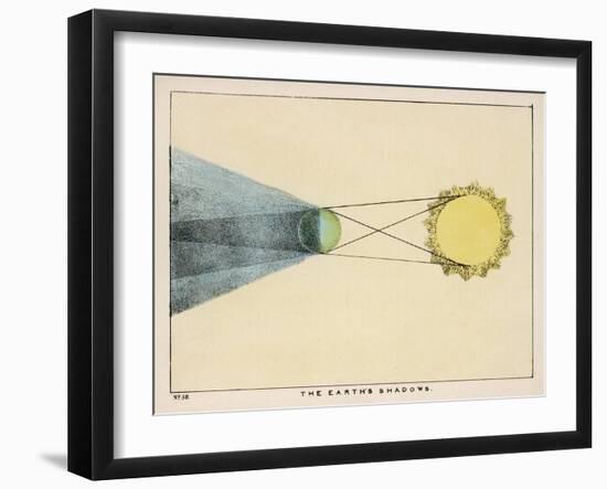 The Earth's Shadows-Charles F. Bunt-Framed Art Print