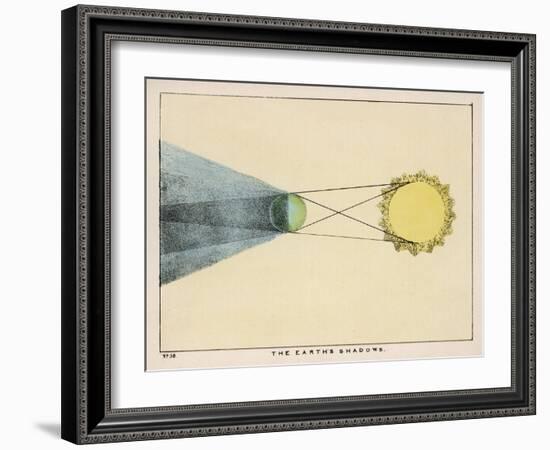 The Earth's Shadows-Charles F. Bunt-Framed Art Print