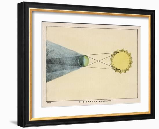 The Earth's Shadows-Charles F. Bunt-Framed Art Print