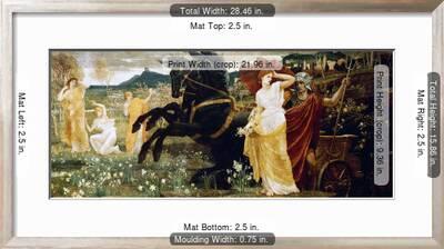 The Fate Of Persephone 1877 Giclee Print Walter Crane Art Com