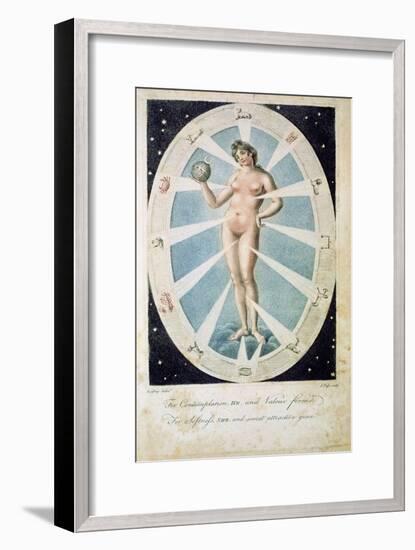The female form with astrological symbols, 1790-Unknown-Framed Giclee Print