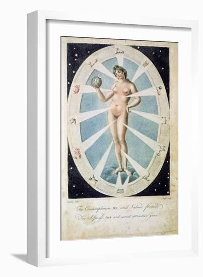 The female form with astrological symbols, 1790-Unknown-Framed Giclee Print