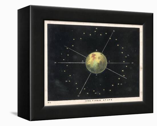 The Fixed Stars-Charles F. Bunt-Framed Premier Image Canvas