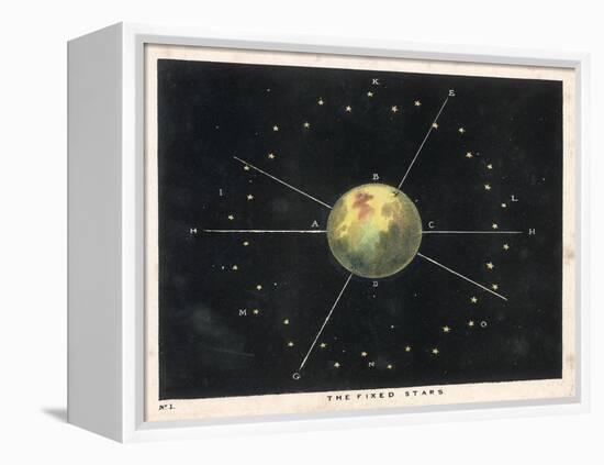 The Fixed Stars-Charles F. Bunt-Framed Premier Image Canvas