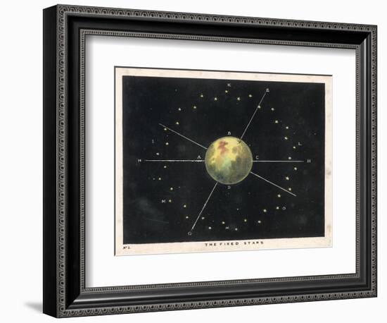 The Fixed Stars-Charles F. Bunt-Framed Photographic Print