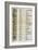 The Genealogy of Christ, 800 Ad-null-Framed Giclee Print