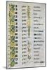 The Genealogy of Christ, 800 Ad-null-Mounted Giclee Print