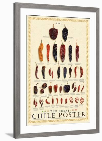 The Great Chile Poster (dried)-Mark Miller-Framed Art Print