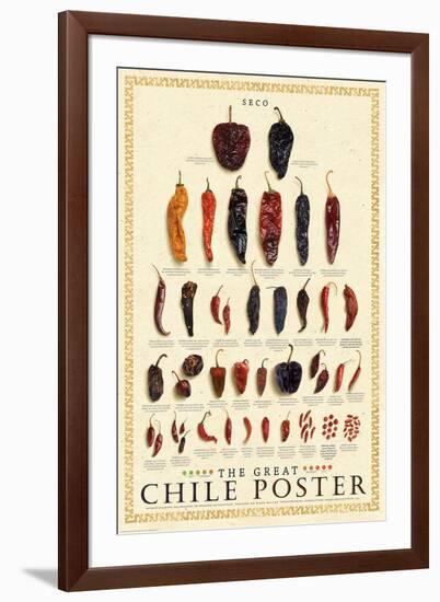 The Great Chile Poster (dried)-Mark Miller-Framed Art Print