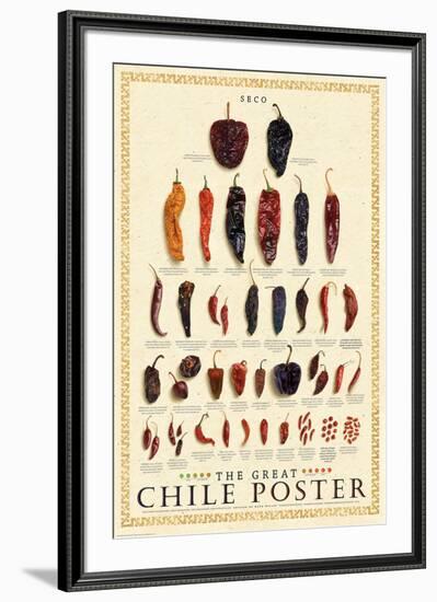 The Great Chile Poster (dried)-Mark Miller-Framed Art Print