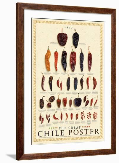 The Great Chile Poster (dried)-Mark Miller-Framed Art Print