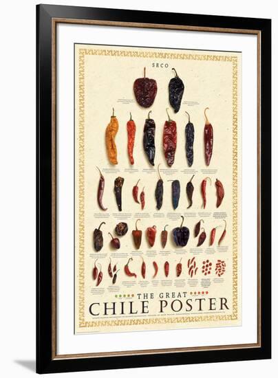 The Great Chile Poster (dried)-Mark Miller-Framed Art Print