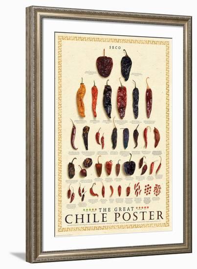 The Great Chile Poster (dried)-Mark Miller-Framed Art Print