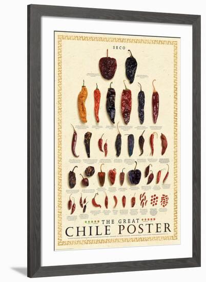 The Great Chile Poster (dried)-Mark Miller-Framed Art Print