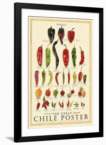 The Great Chile Poster � Fresh-Mark Miller-Framed Art Print