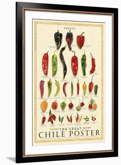 The Great Chile Poster � Fresh-Mark Miller-Framed Art Print