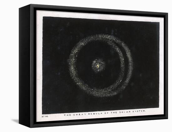 The Great Nebula of the Solar System-Charles F. Bunt-Framed Stretched Canvas