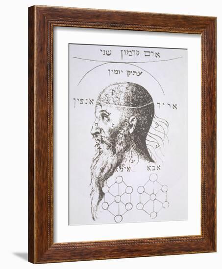 The Head of Adam Kadmon, Copy of an Illustration from "Kabbala Denudata"-null-Framed Giclee Print