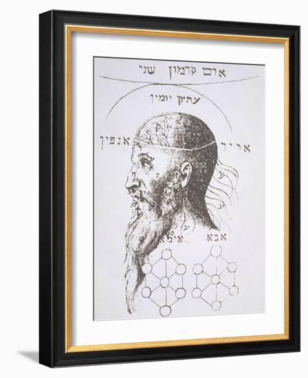 The Head of Adam Kadmon, Copy of an Illustration from "Kabbala Denudata"-null-Framed Giclee Print