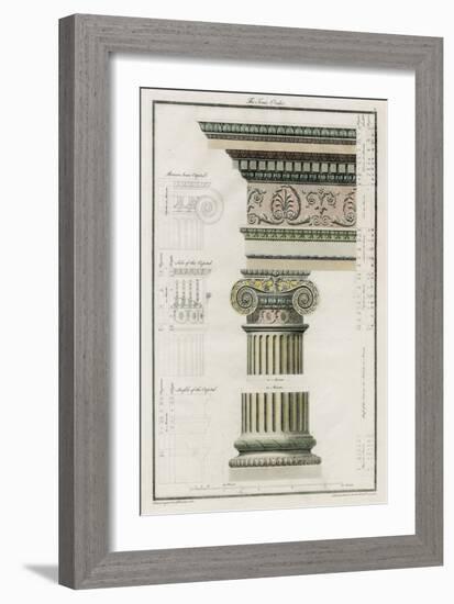 The Iconic Order-Richardson-Framed Art Print