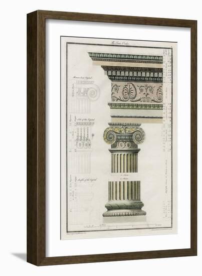 The Iconic Order-Richardson-Framed Art Print