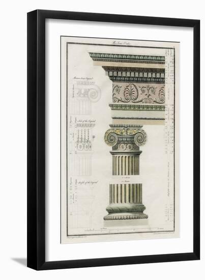 The Iconic Order-Richardson-Framed Art Print