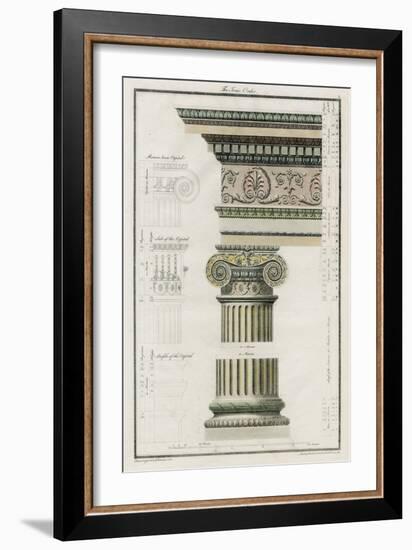 The Iconic Order-Richardson-Framed Art Print