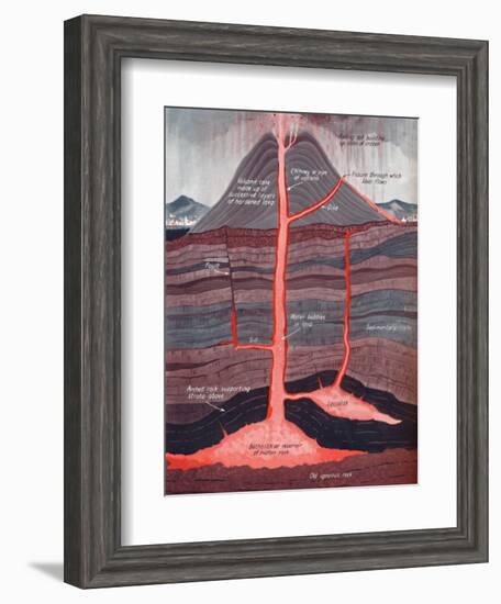 'The Inside of an Active Volcano', 1935-Unknown-Framed Giclee Print