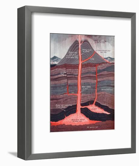 'The Inside of an Active Volcano', 1935-Unknown-Framed Giclee Print