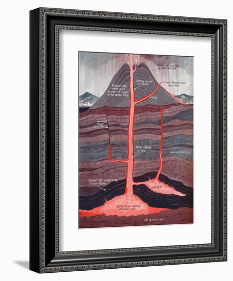 'The Inside of an Active Volcano', 1935-Unknown-Framed Giclee Print