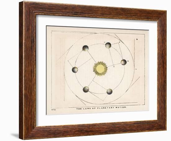 The Laws of Planetary Motion-Charles F. Bunt-Framed Art Print