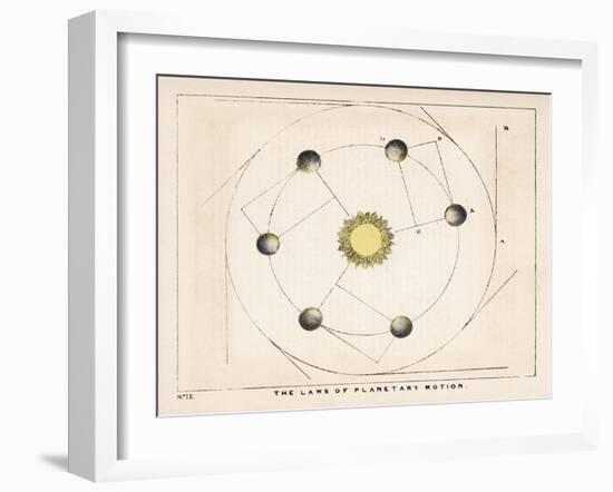 The Laws of Planetary Motion-Charles F. Bunt-Framed Art Print