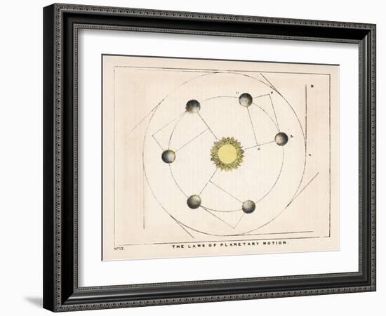 The Laws of Planetary Motion-Charles F. Bunt-Framed Art Print