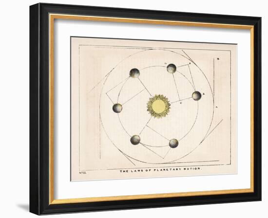 The Laws of Planetary Motion-Charles F. Bunt-Framed Art Print