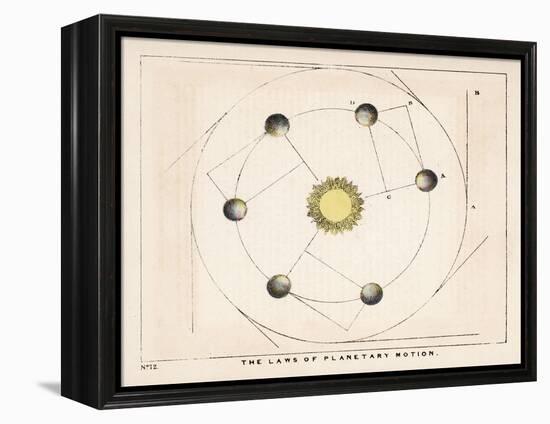 The Laws of Planetary Motion-Charles F. Bunt-Framed Stretched Canvas