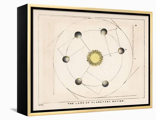 The Laws of Planetary Motion-Charles F. Bunt-Framed Stretched Canvas