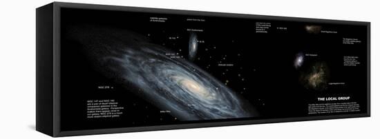 The Milky Way and the Other Members of Our Local Group of Galaxies-Stocktrek Images-Framed Premier Image Canvas