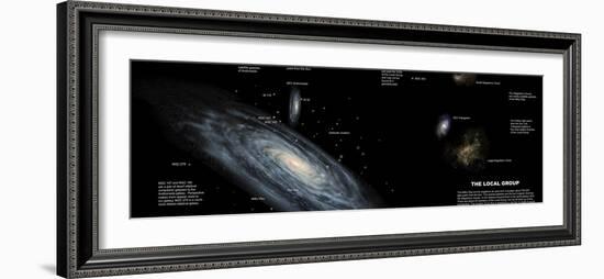 The Milky Way and the Other Members of Our Local Group of Galaxies-Stocktrek Images-Framed Photographic Print