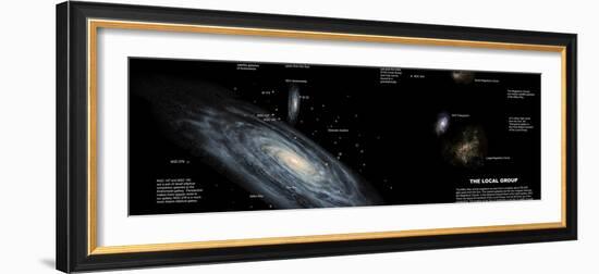 The Milky Way and the Other Members of Our Local Group of Galaxies-Stocktrek Images-Framed Photographic Print