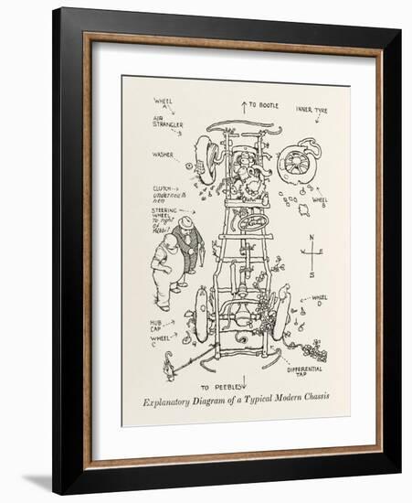 The Modern Chassis-William Heath Robinson-Framed Art Print