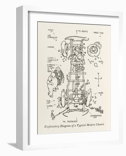 The Modern Chassis-William Heath Robinson-Framed Art Print